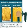 Stainless Steel Mini Steam Iron for Clothes | Portable Handheld Garment Steamer for Travel & Home | Compact Wrinkle Remover for Shirts, Dresses, Fabrics & Quick Ironing